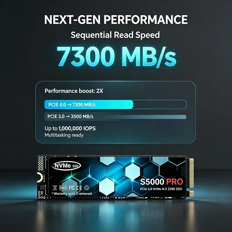 S5000 PRO M.2 SSD Hard Disk 1T - đánh giá và giá M.2 Nvme 4Tb Pcie 4.0 Ssd
