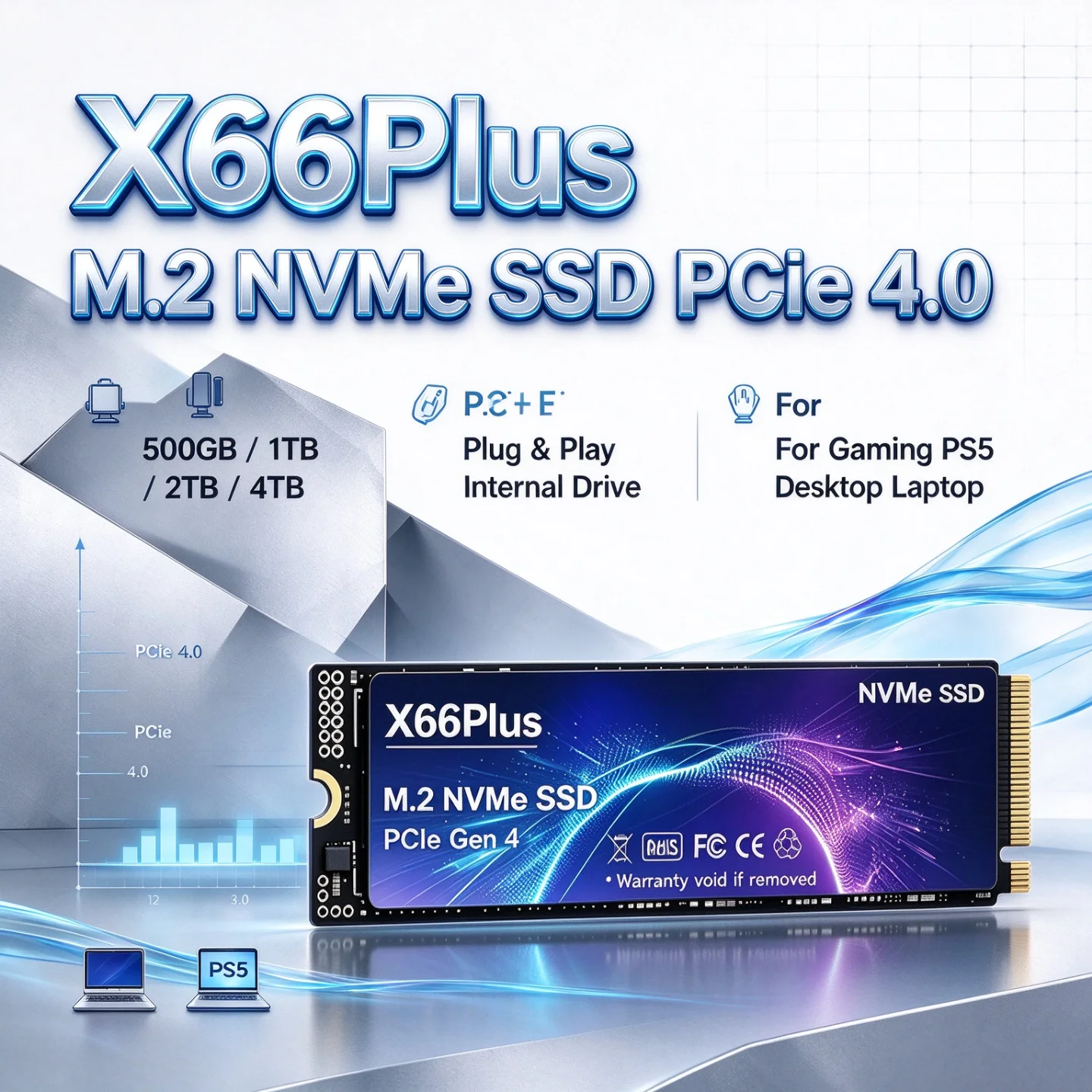 NVMe M.2 SSD PCIe 4.0 X66Plus  - đánh giá và giá M.2 Nvme 4Tb Pcie 4.0 Ssd