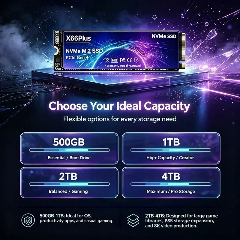 NVMe M.2 SSD PCIe 4.0 X66Plus  - đánh giá và giá M.2 Nvme 4Tb Pcie 4.0 Ssd