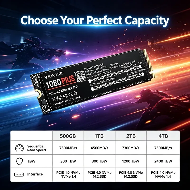 1080 Plus M.2 NVMe PCIe 4.0 SS - đánh giá và giá M.2 Nvme 4Tb Pcie 4.0 Ssd