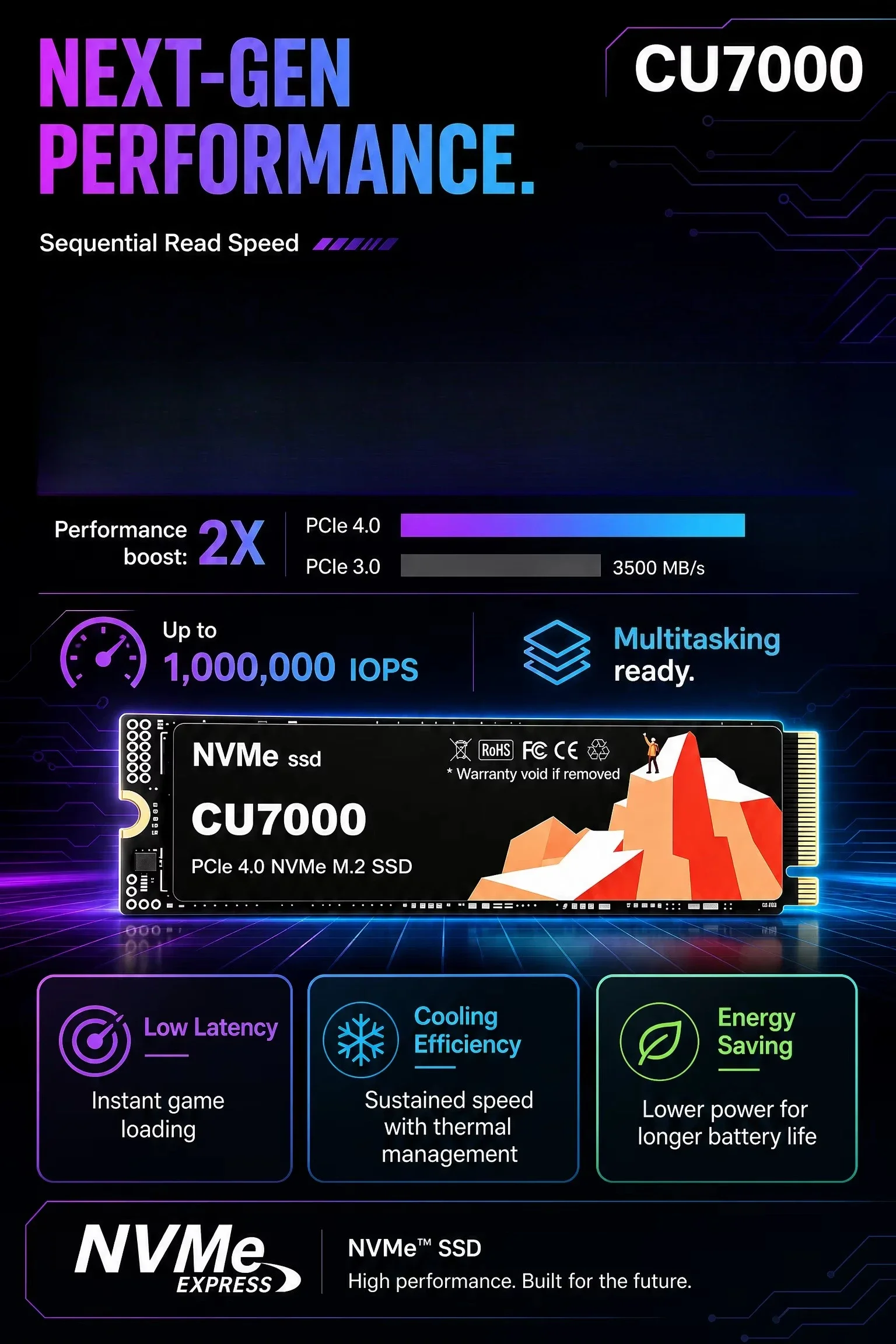 CU7000 SSD M.2 NVMe Internal S - đánh giá và giá M.2 Nvme 4Tb Pcie 4.0 Ssd