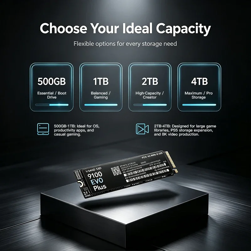 9100 EVO PLUS M.2 NVMe SSD Loa - đánh giá và giá M.2 Nvme 4Tb Pcie 4.0 Ssd
