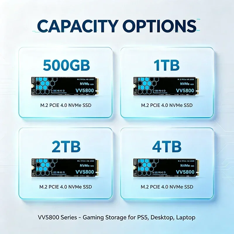 VV5800 500GB 1TB 2TB 4TB PCIe  - đánh giá và giá M.2 Nvme 4Tb Pcie 4.0 Ssd